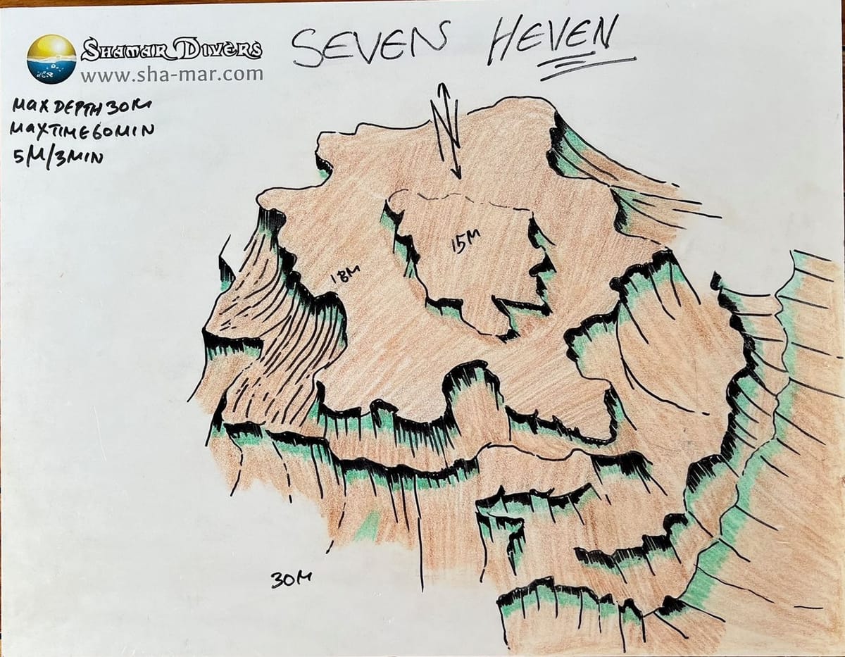 Handgezeichnete Briefing-Karte von 7th Heaven