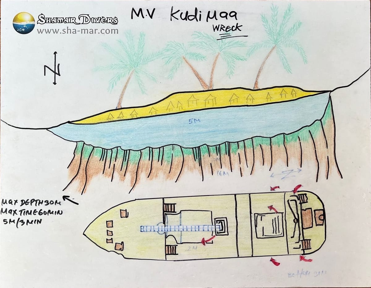Handgezeichnete Briefing-Karte von MV Kudhimaa